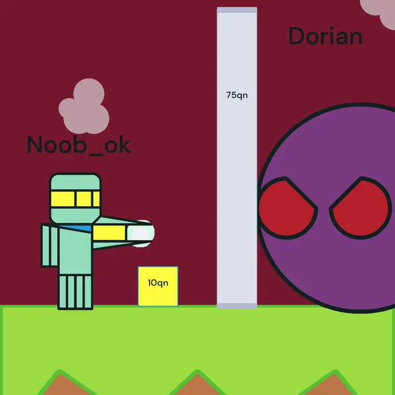 Game by @Goodbye_everyone