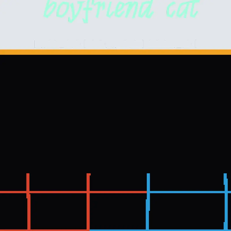 Game by @BilingualtCHIK799