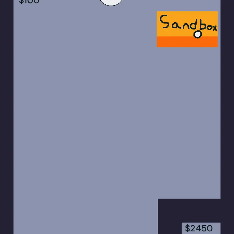 Game by @ThisIsNotTaken