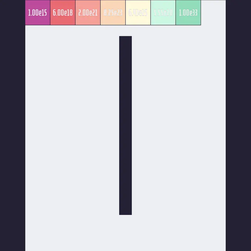 Balls Cash Simulator by @AgmaSchwa_Official