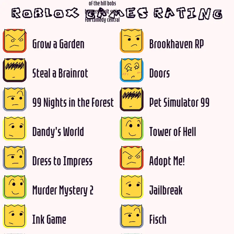 Game by @AyCarumba