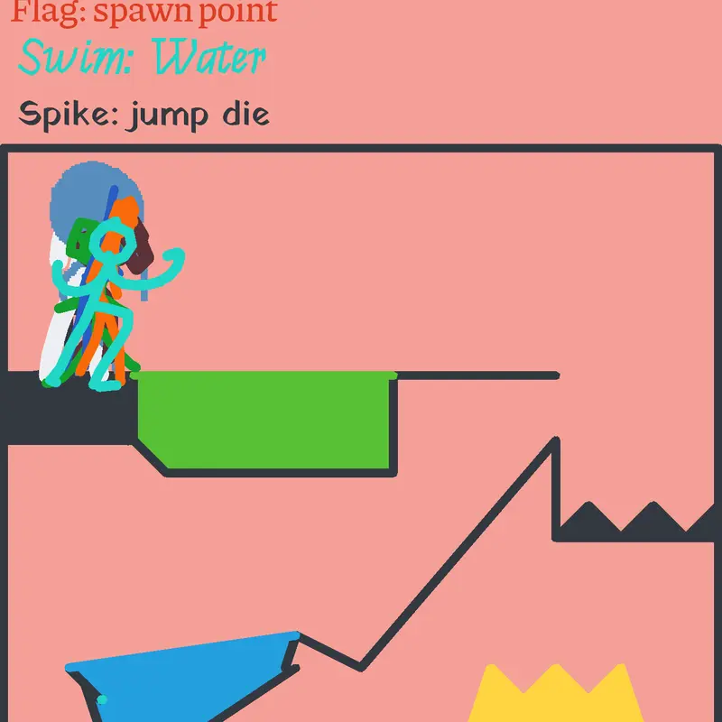 Game by @mezz0