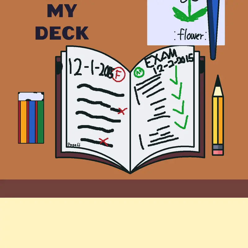 Game by @Boeing747Decks