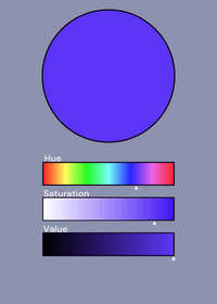 HSV colour test!