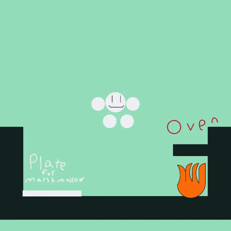 Game by @eddo
