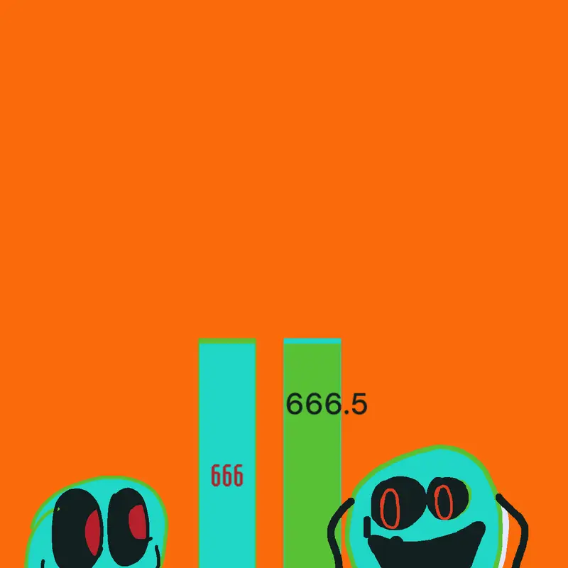 Game by @Batter_Blob