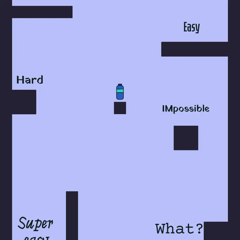 Game by @Ipes