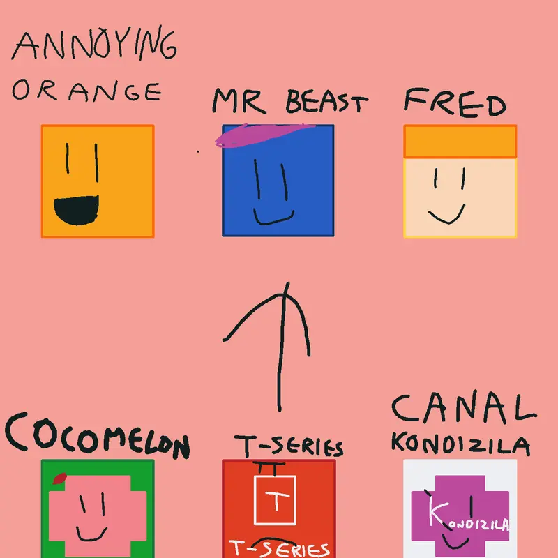 Game by @mathiasft