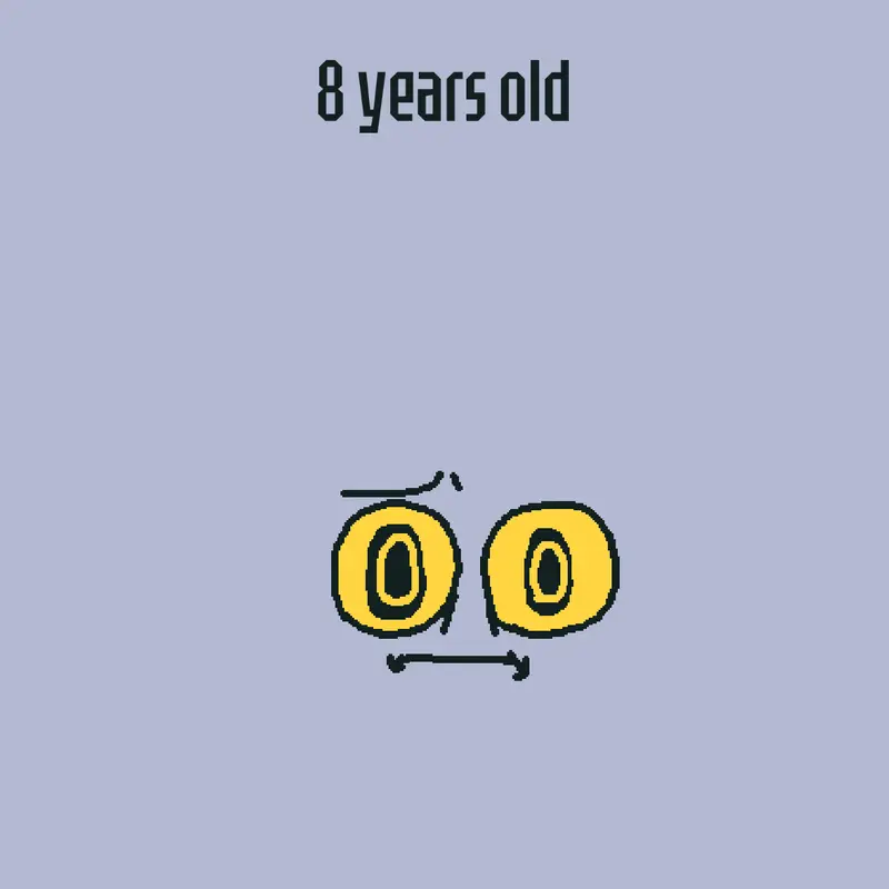 Game by @A-183_The_Bitcrusher