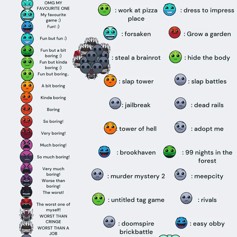 Rating by @Cotton_ONYTANDCASTLE