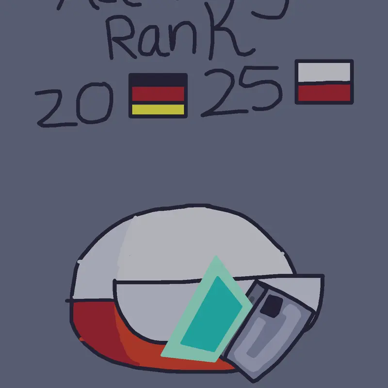 Game by @germany_1950