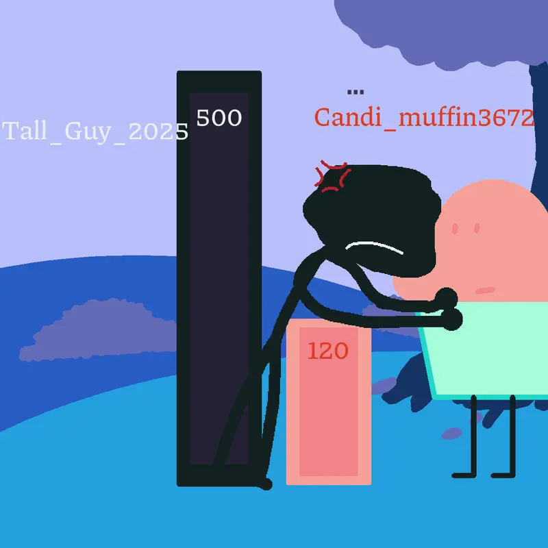 Tall_Guy_2025 : da hell!!??? by @__Three_Factorial__