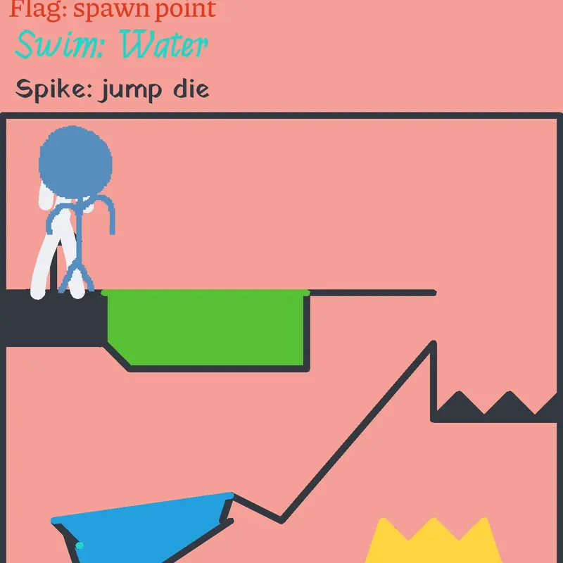 Game by @Bobette_carolynne