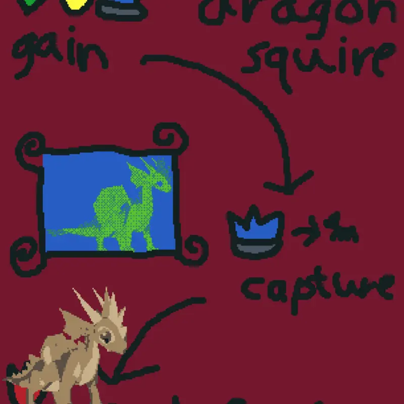 Dragon squire by @urzukandboreal