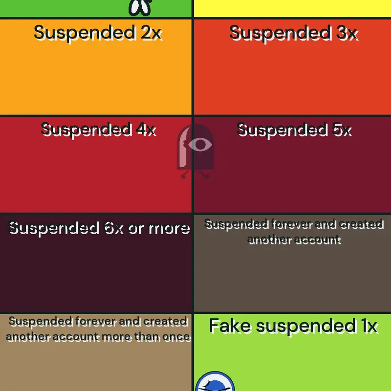 Game by @-mcat-