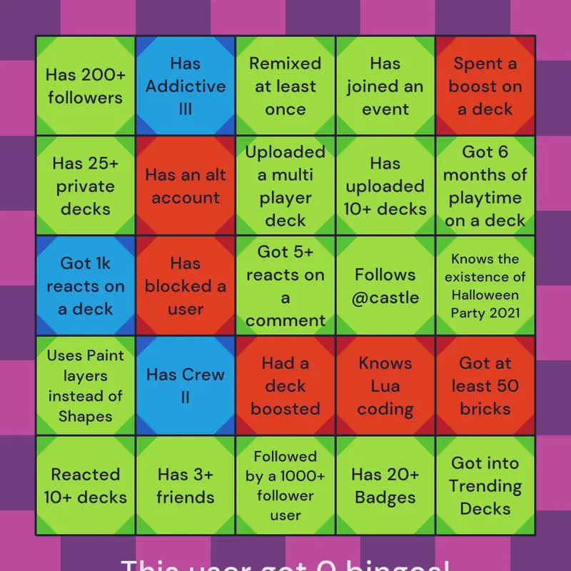 Game by @Lil_Pae