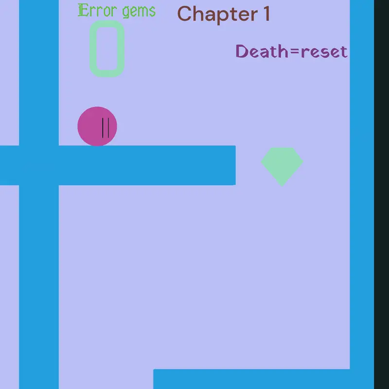 Game by @gododd