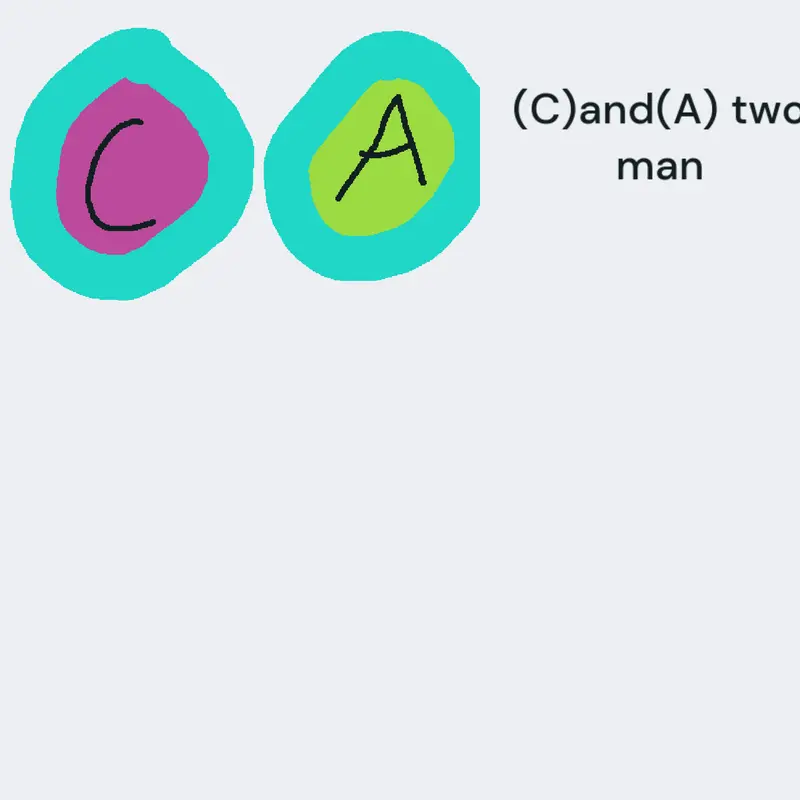 Uhhhhh (C)and(A) by @Rudy_1