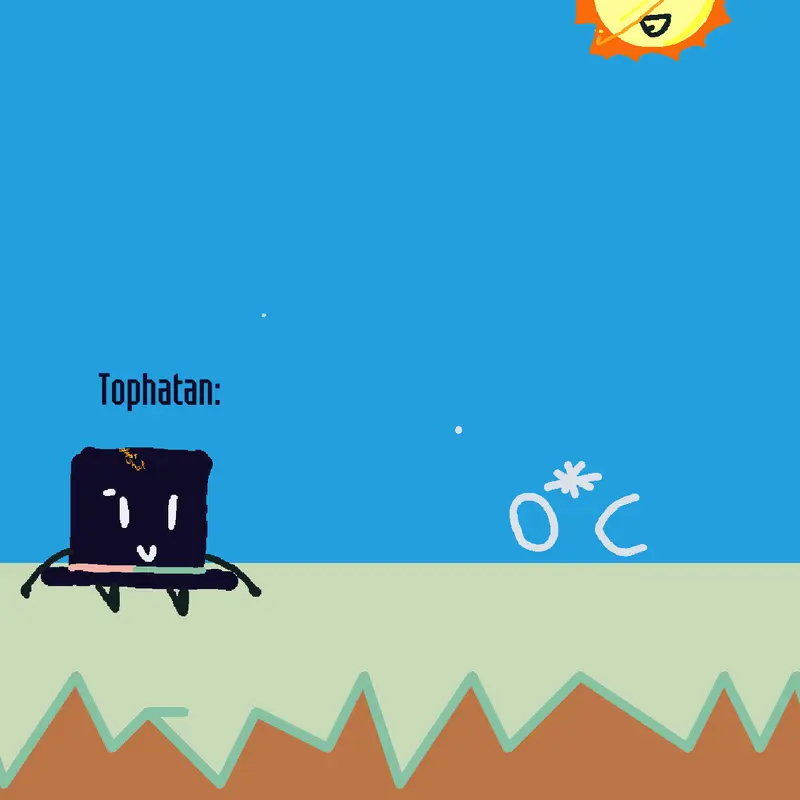 Game by @Candy_blossom_dude