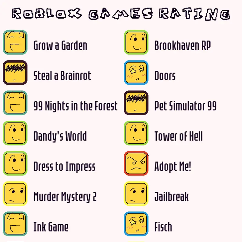 Game by @thatboycool