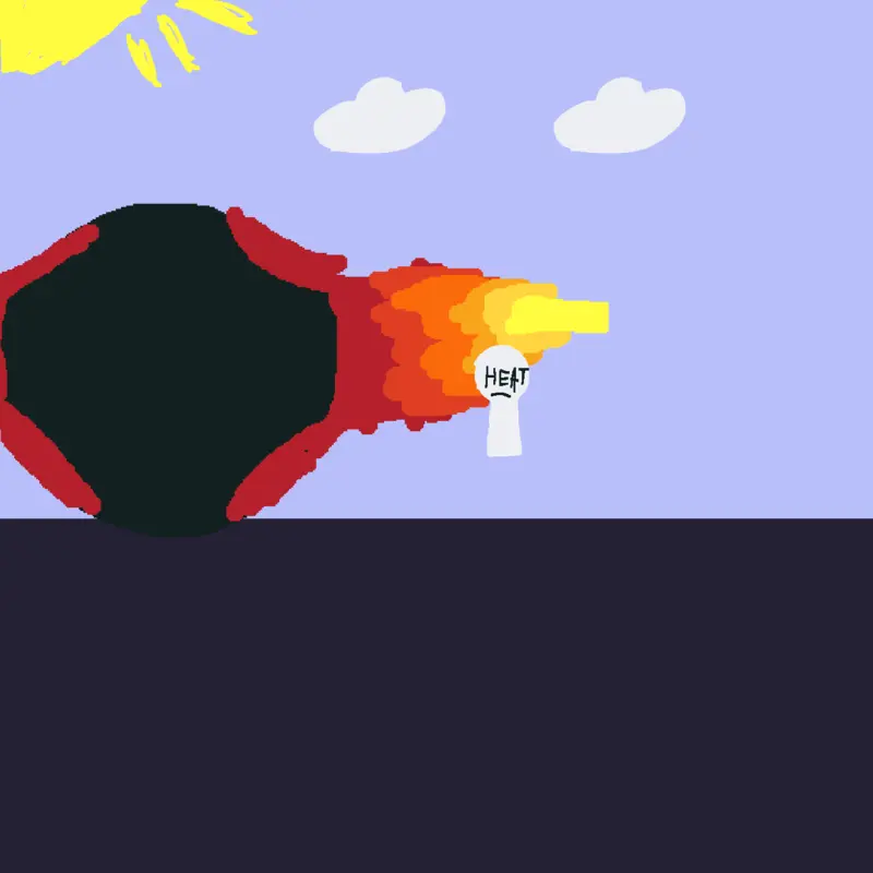Game by @whatiam