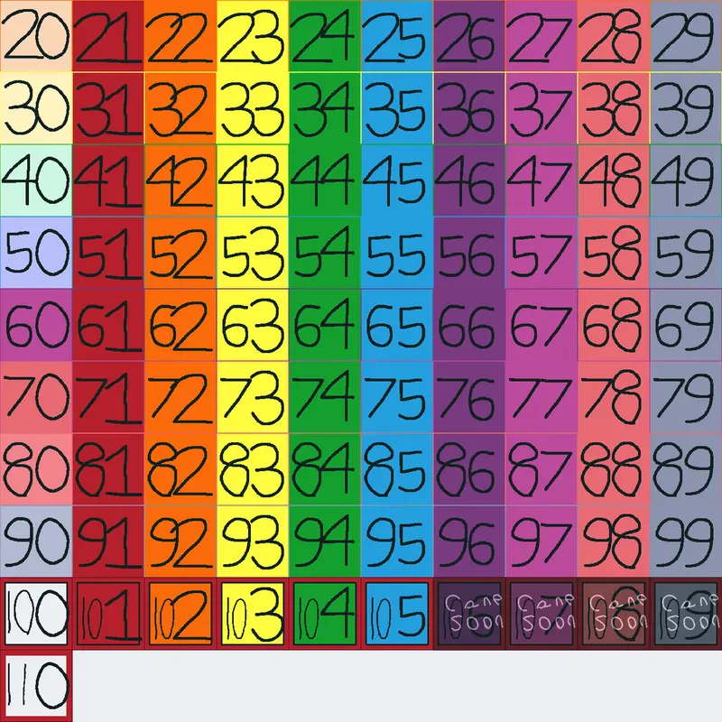 Game by @simgeunhuimk1113