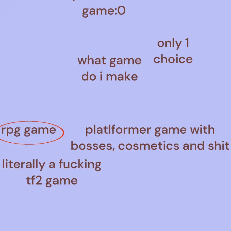 Game by @CRINGE_tech