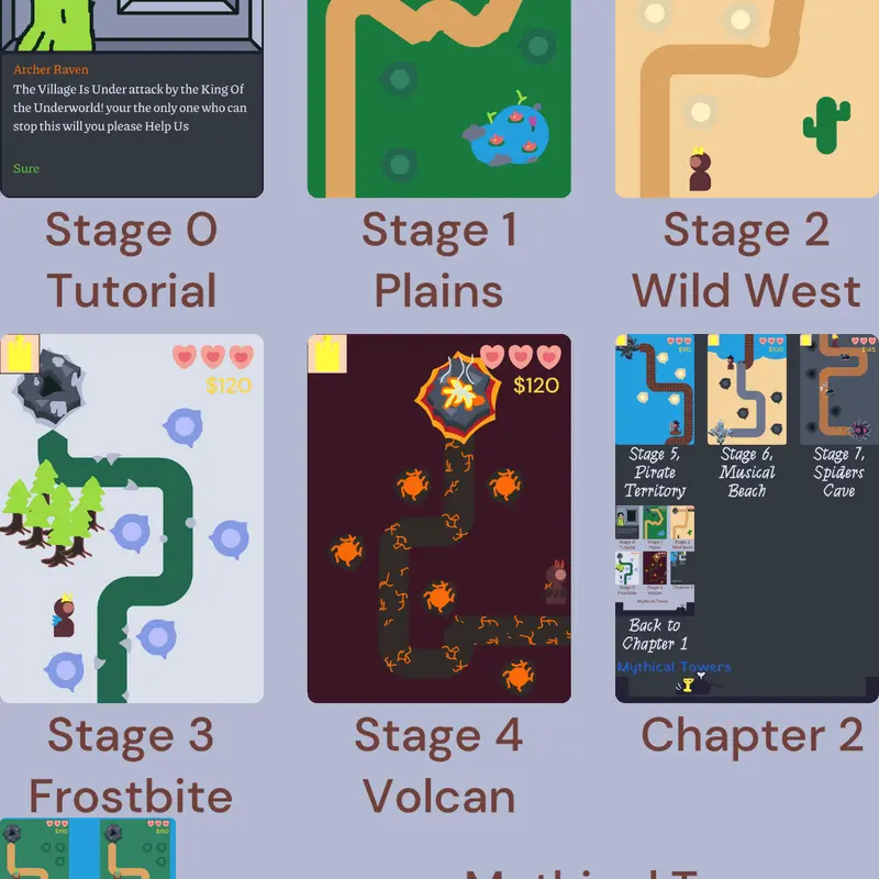 Game by @UNOfficial