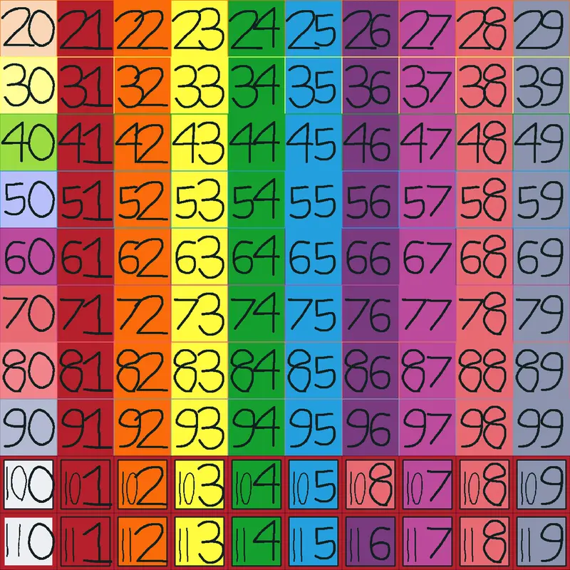 Game by @BL4NKCOMM7N1TY_