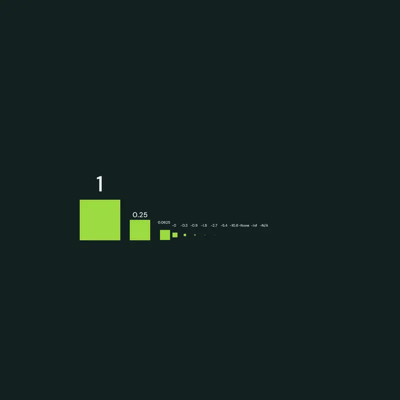 Game by @Moonball_Ofc
