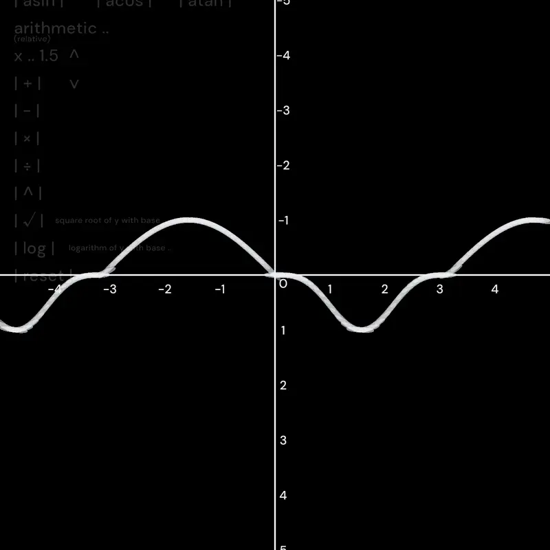 Xeb Graphing Calculator by @zdxeb