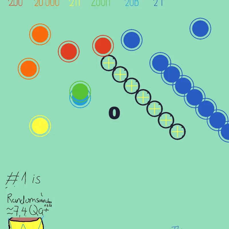 Game by @ANGRY_MUNCI123