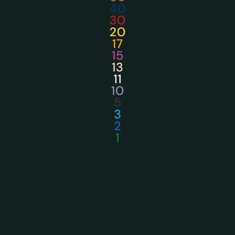 Game by @MintProductions