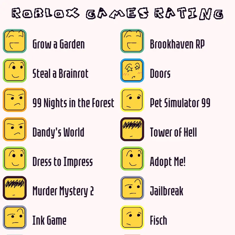 Game by @serlerners
