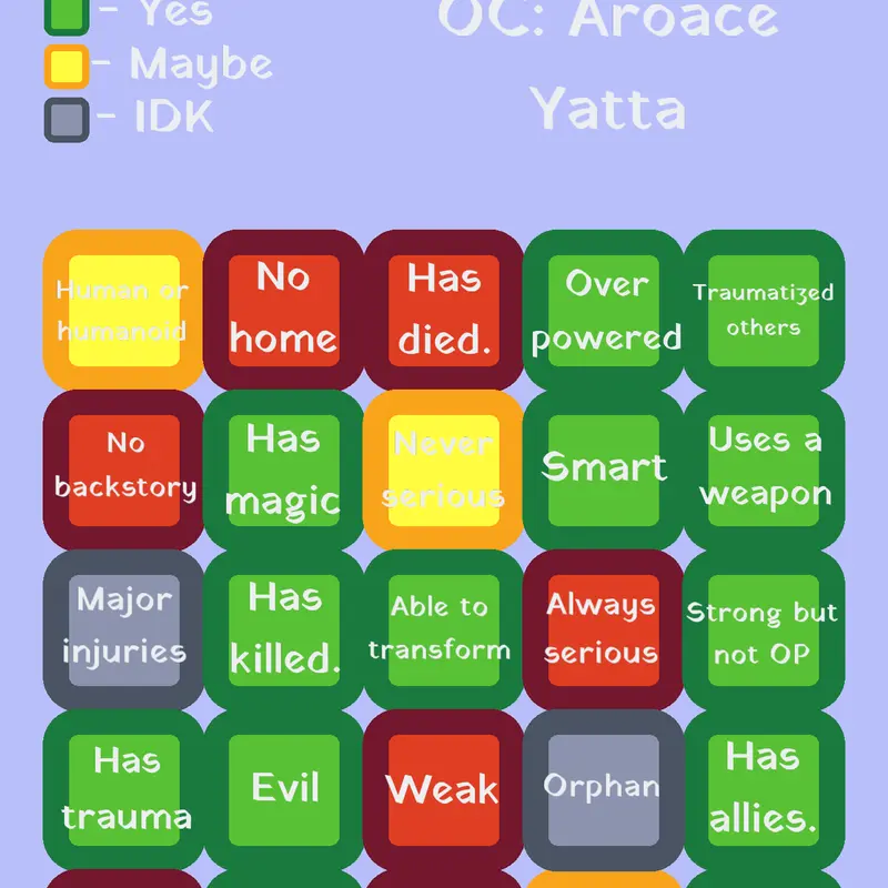 Game by @MintyLovesMIBU_on-hiatus