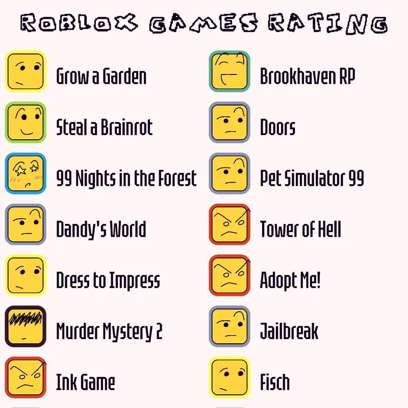 Game by @L3M0N_K1DD
