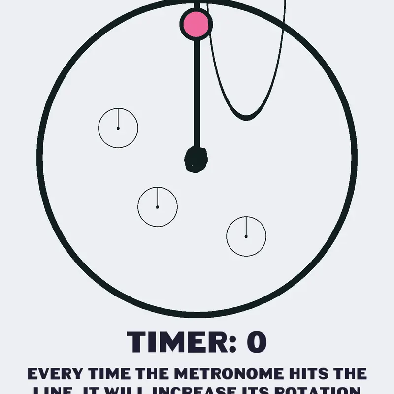 Game by @__minebi