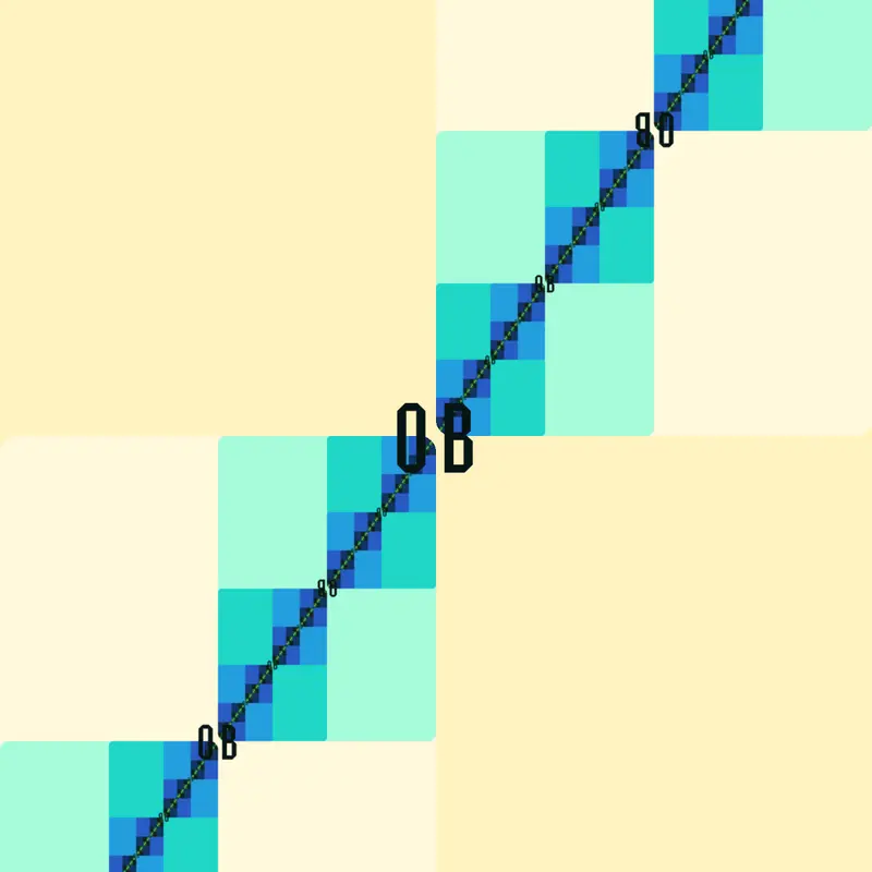 Game by @Castle_popular_2026