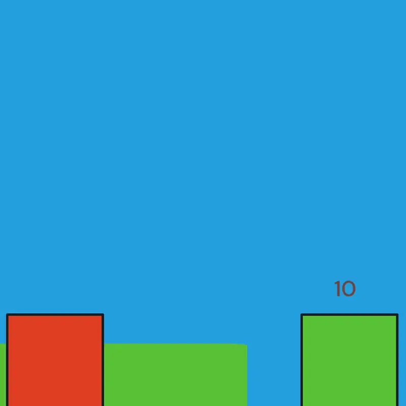 Game by @kdjdhdje