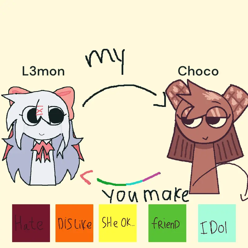 Game by @yourlocalkitty