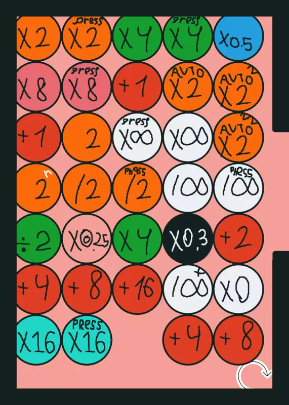 Game by @sanchezmonsalvesimon