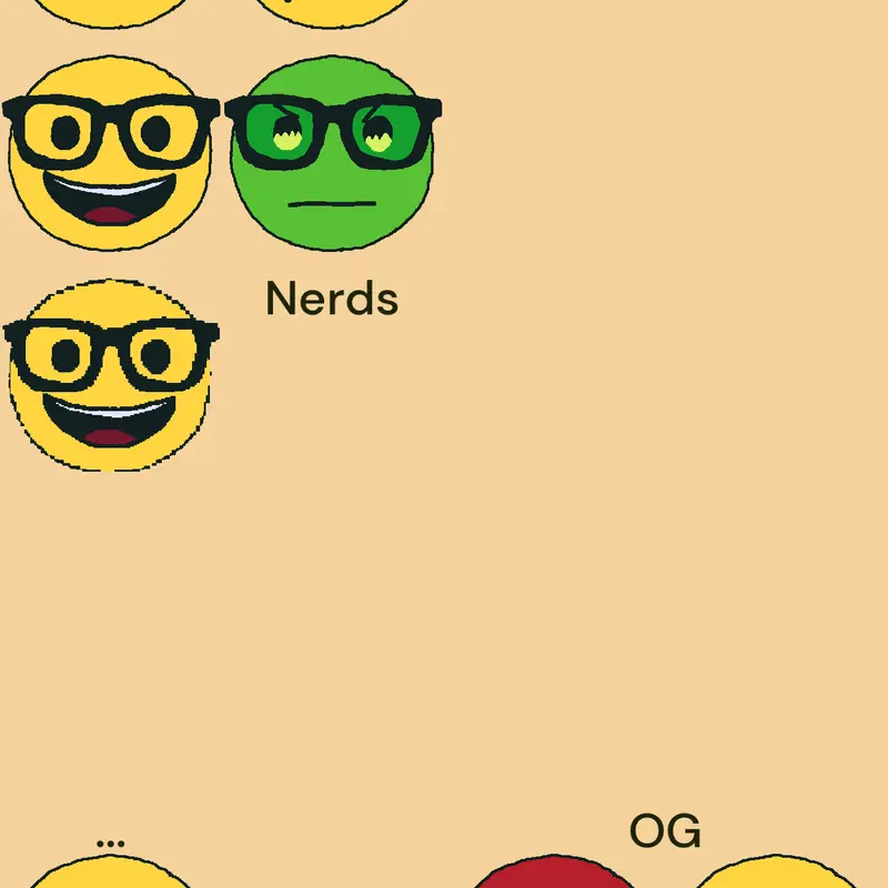 Game by @Isorhesk