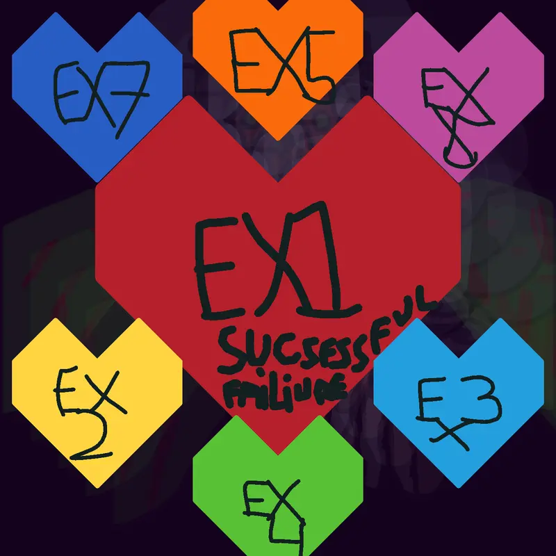 EX1 was an successful failure by @walesguy