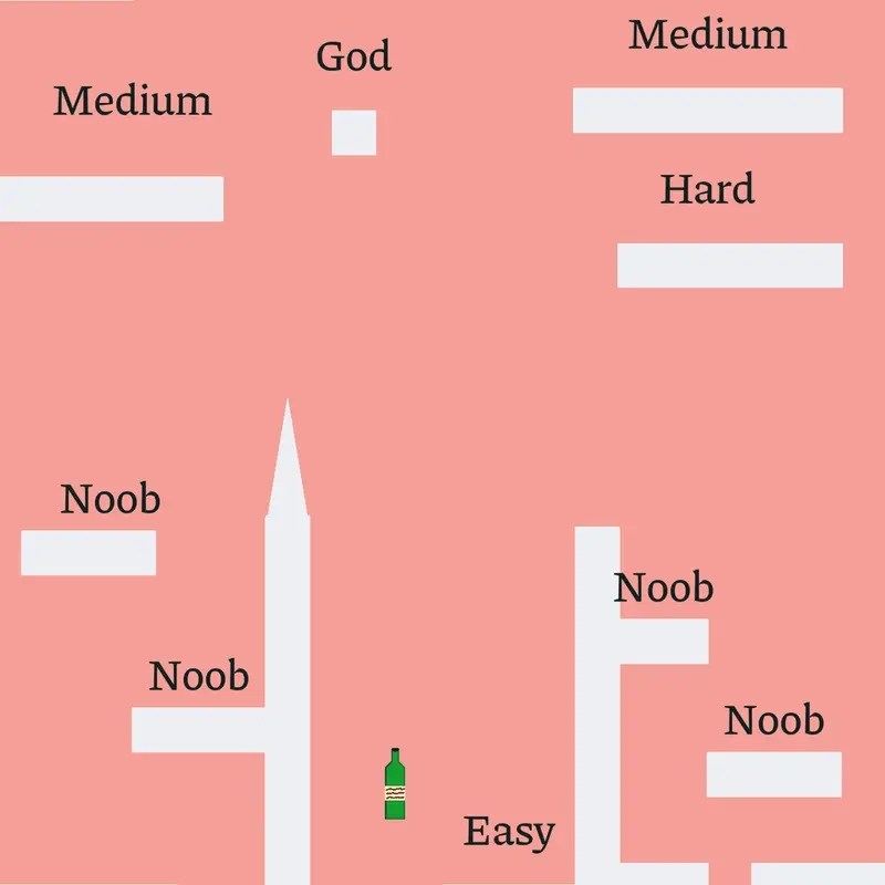 Game by @Sallu-Conde
