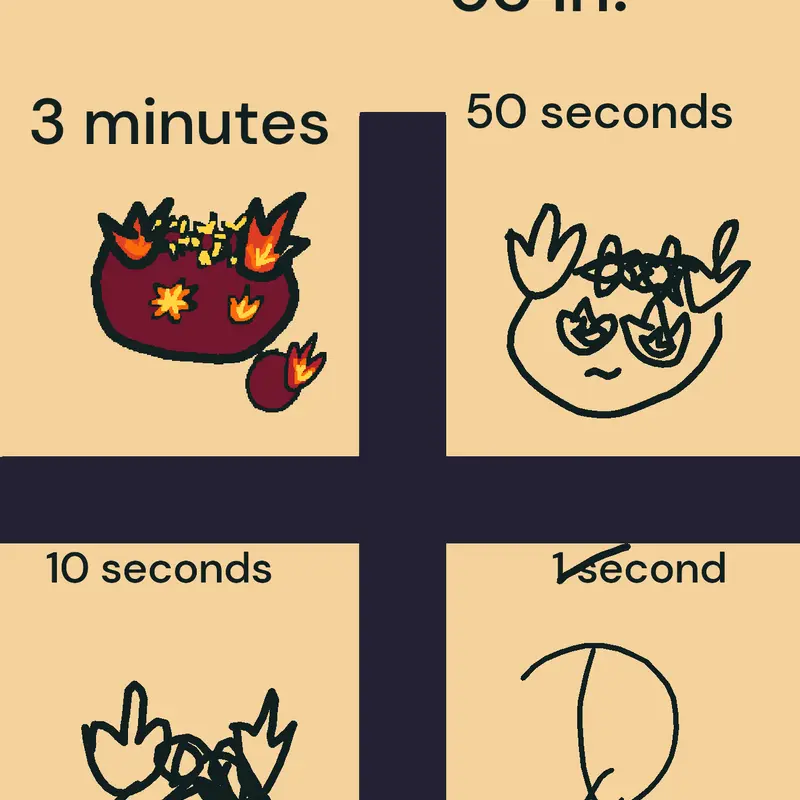 Game by @MonicaAkeila_14550