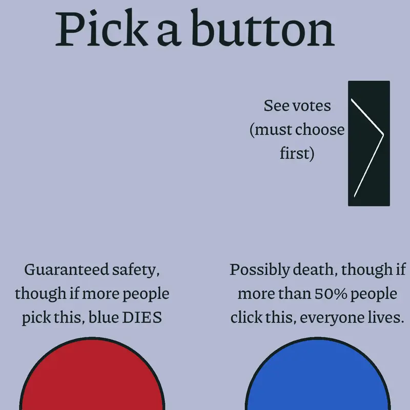 Button dilemma by @Dexter_caine_offical
