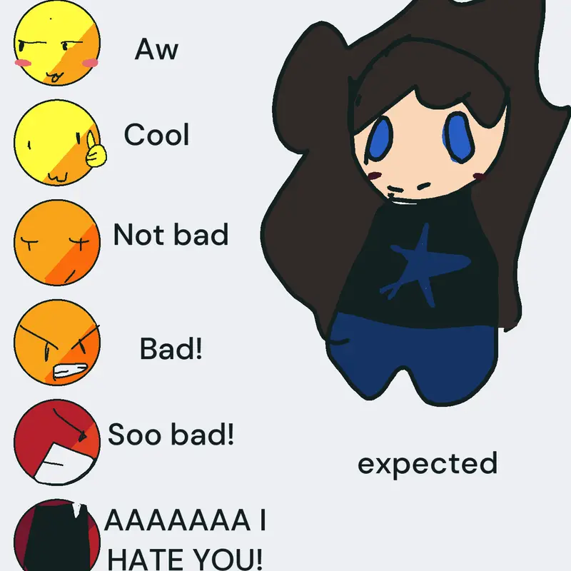 Game by @milojfan123