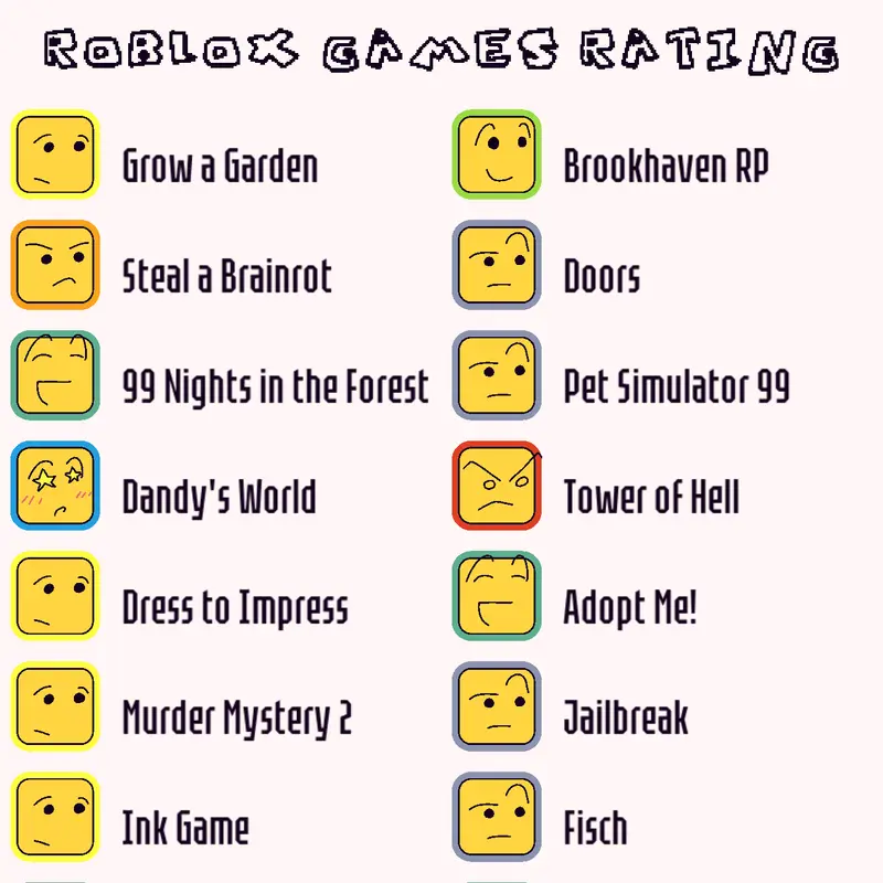 Game by @dork-XD