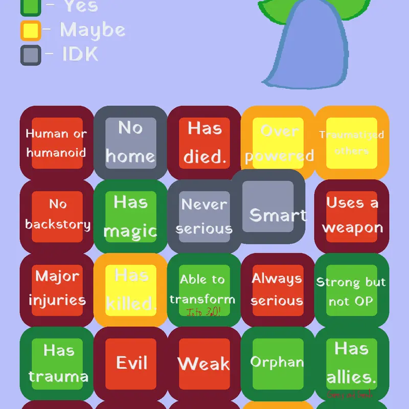 Game by @yearner_pearl