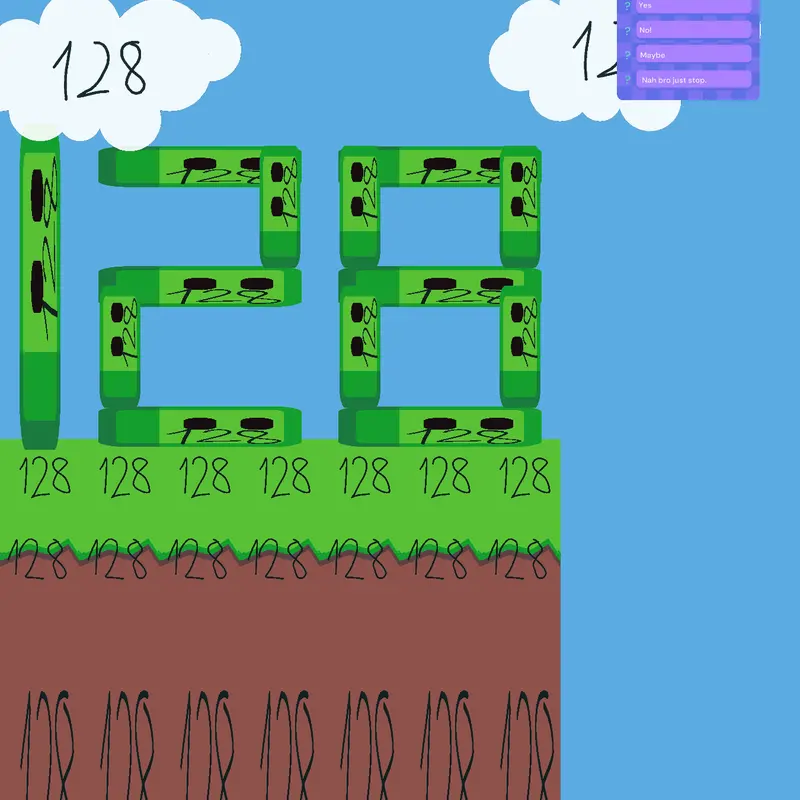 Game by @imjustafreak